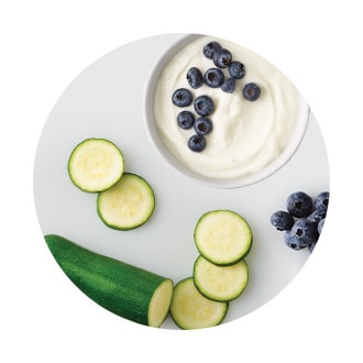 Dietary Lifestyles