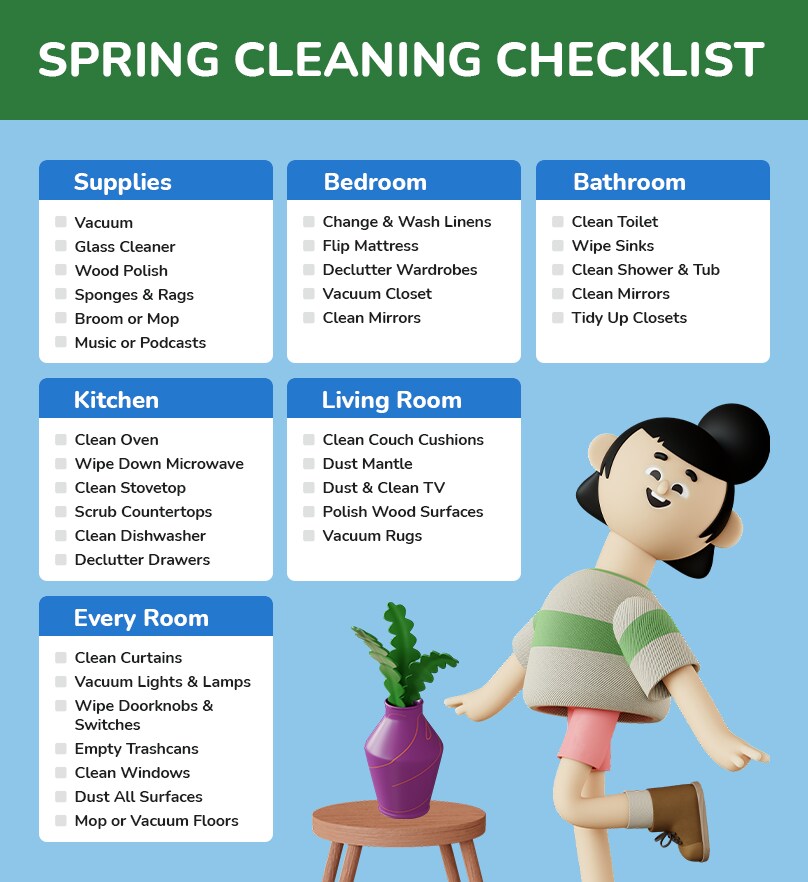 Spring Cleaning Checklist