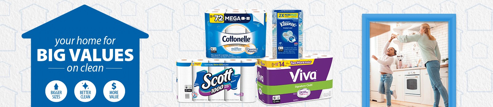 Kimberly Clark – Family Care
