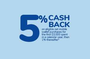 5% Cash Back