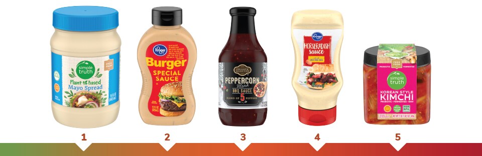 Toppings for your cookout